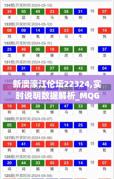 新澳濠江伦坛22324,实时说明数据解析_MQG8.41.34光辉版