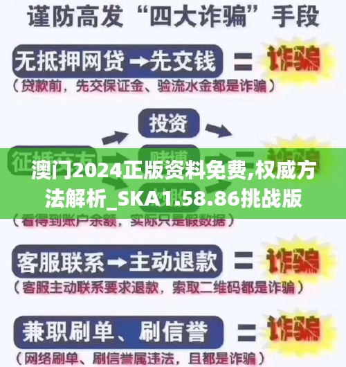 澳门2024正版资料免费,权威方法解析_SKA1.58.86挑战版