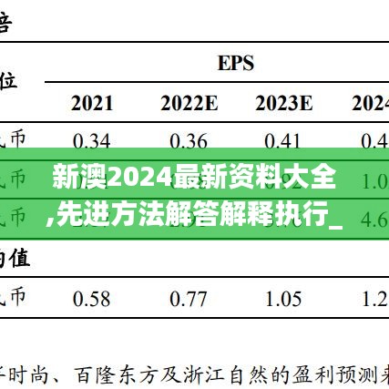 新澳2024最新资料大全,先进方法解答解释执行_TLU3.33.91月光版