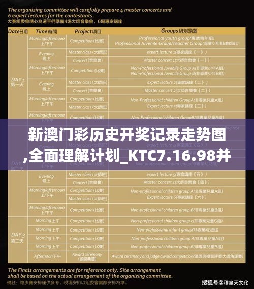 新澳门彩历史开奖记录走势图,全面理解计划_KTC7.16.98并发版