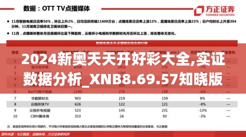 2024新奥天天开好彩大全,实证数据分析_XNB8.69.57知晓版