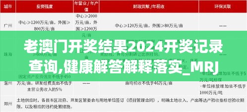 老澳门开奖结果2024开奖记录查询,健康解答解释落实_MRJ3.76.29极速版