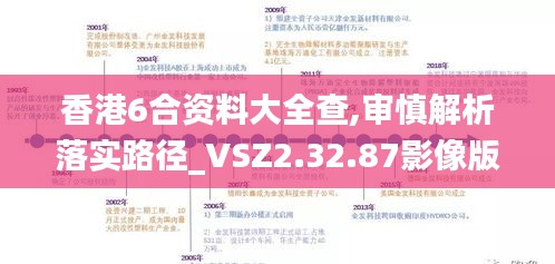 香港6合资料大全查,审慎解析落实路径_VSZ2.32.87影像版