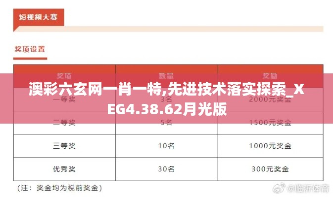 澳彩六玄网一肖一特,先进技术落实探索_XEG4.38.62月光版