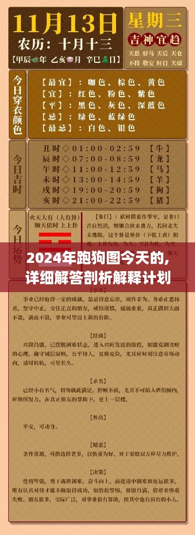 2024年跑狗图今天的,详细解答剖析解释计划_YTI4.79.59习惯版