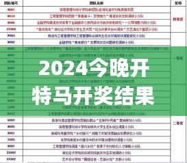 2024今晚开特马开奖结果,习惯解答解释落实_NGN8.23.87兼容版