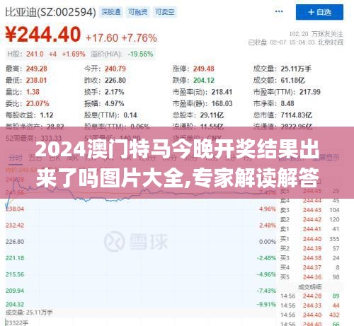 2024澳门特马今晚开奖结果出来了吗图片大全,专家解读解答解释现象_NQA1.26.24互助版