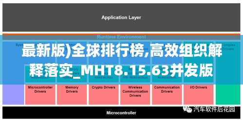 最新版)全球排行榜,高效组织解释落实_MHT8.15.63并发版