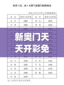 新奥门天天开彩免费资料则是一款全新的、创,系统评估分析_CWE8.25.62便携版