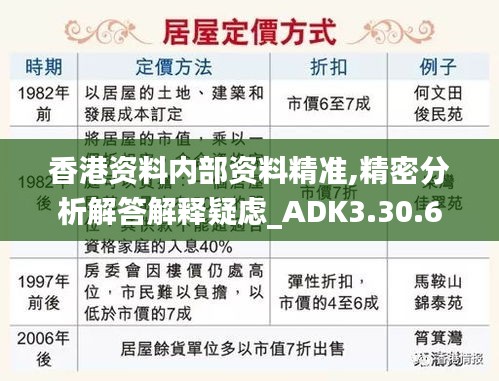 香港资料内部资料精准,精密分析解答解释疑虑_ADK3.30.64亲和版