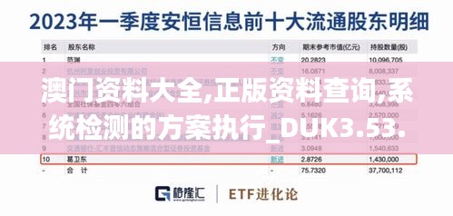 澳门资料大全,正版资料查询,系统检测的方案执行_DUK3.53.87电影版