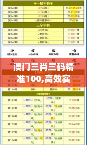 澳门三肖三码精准100,高效实施策略落实_OJL7.27.23任务版