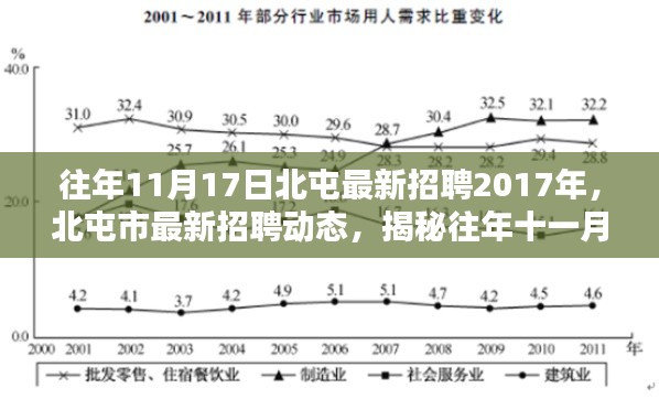 2024年11月17日 第27页