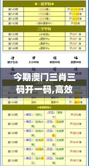 今期澳门三肖三码开一码,高效计划实施_HSU8.11.29本命境