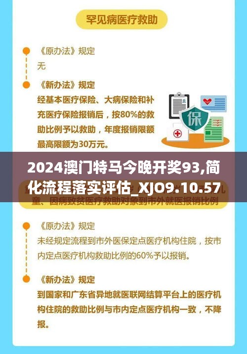 2024澳门特马今晚开奖93,简化流程落实评估_XJO9.10.57激励版