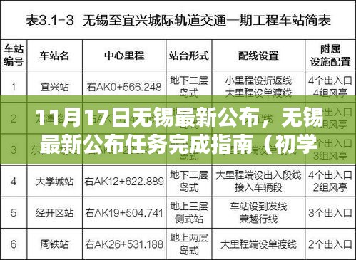 无锡任务完成指南，初学者与进阶用户适用（最新公布）