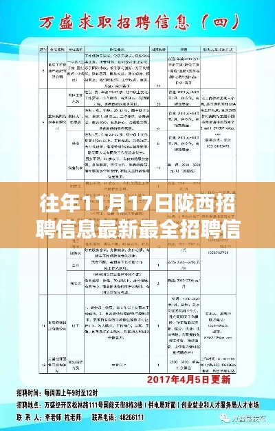 往年11月17日陇西最新招聘信息深度评测与介绍，最新最全职位一网打尽