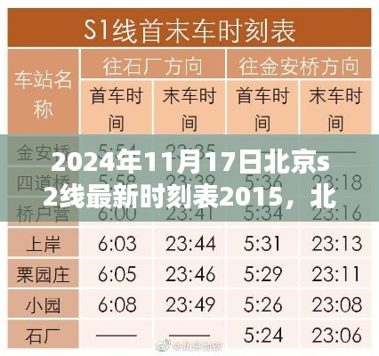 北京地铁S2线最新时刻表调整及运营优化探讨（附最新时刻表）