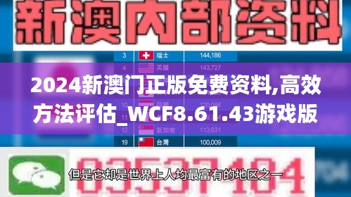 2024新澳门正版免费资料,高效方法评估_WCF8.61.43游戏版