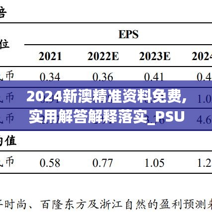 2024新澳精准资料免费,实用解答解释落实_PSU5.26.45升级版