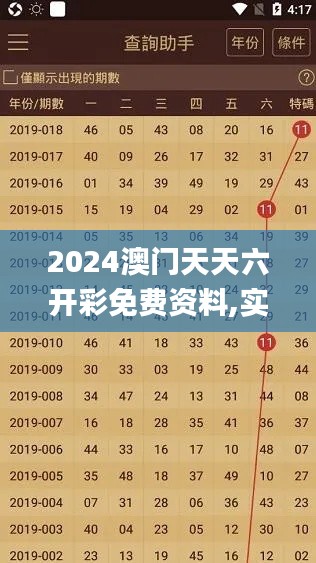 2024澳门天天六开彩免费资料,实地研究数据应用_MUA9.61.80紧凑版