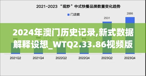 2024年澳门历史记录,新式数据解释设想_WTQ2.33.86视频版