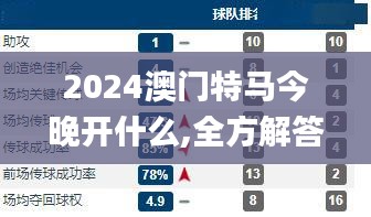 2024澳门特马今晚开什么,全方解答解释落实_EGL8.10.26活力版