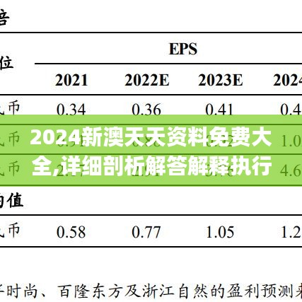 2024新澳天天资料免费大全,详细剖析解答解释执行_AYW7.60.25趣味版