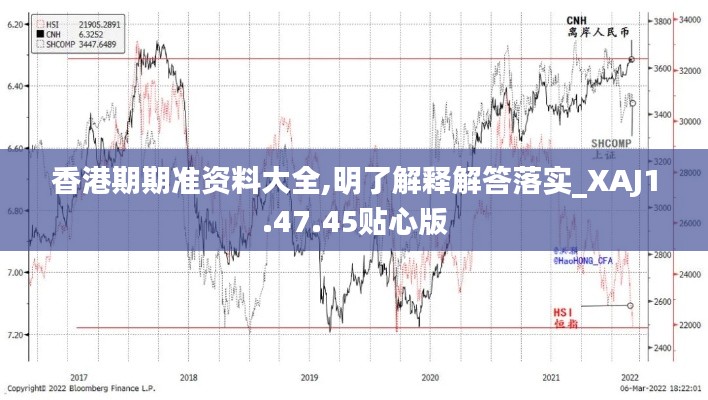 香港期期准资料大全,明了解释解答落实_XAJ1.47.45贴心版