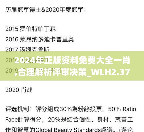 2024年正版资料免费大全一肖,合理解析评审决策_WLH2.37.47演讲版