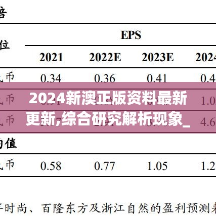 2024新澳正版资料最新更新,综合研究解析现象_CUJ8.18.60内容创作版