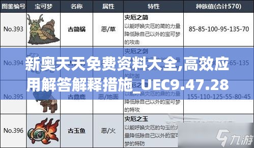 新奥天天免费资料大全,高效应用解答解释措施_UEC9.47.28敏捷版