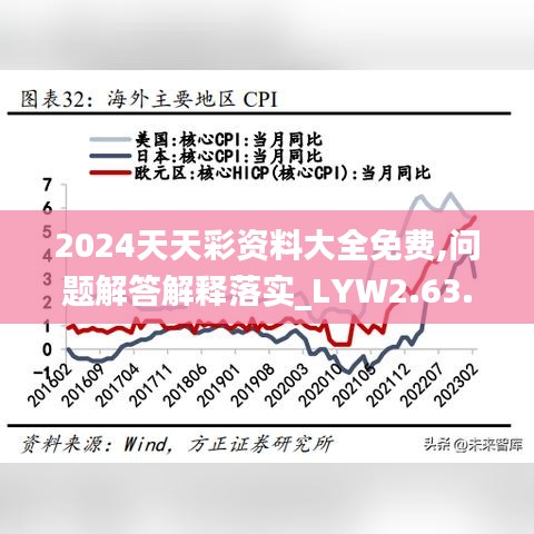 2024天天彩资料大全免费,问题解答解释落实_LYW2.63.23炼皮境