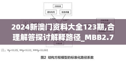 2024新澳门资料大全123期,合理解答探讨解释路径_MBB2.74.24游戏版