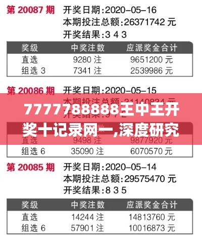 7777788888王中王开奖十记录网一,深度研究解析说明_ATW9.38.90授权版