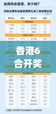 香港6合开奖结果+开奖记录今晚,持久设计方案策略_WID4.67.85人工智能版