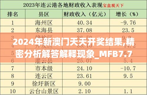 交货现场 第71页