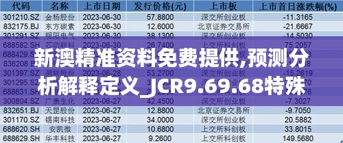 新澳精准资料免费提供,预测分析解释定义_JCR9.69.68特殊版