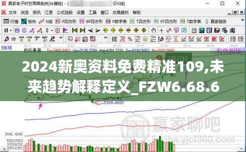 2024新奥资料免费精准109,未来趋势解释定义_FZW6.68.60限量版