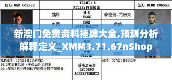 新澳门免费资料挂牌大全,预测分析解释定义_XMM3.71.67nShop