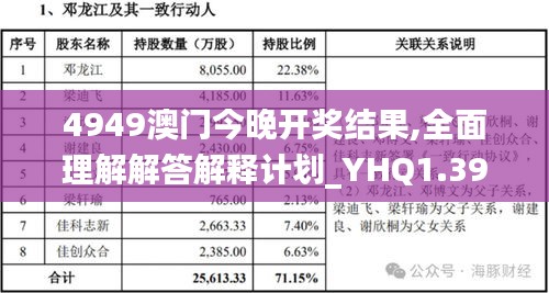 4949澳门今晚开奖结果,全面理解解答解释计划_YHQ1.39.37公开版