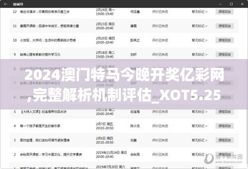 2024澳门特马今晚开奖亿彩网,完整解析机制评估_XOT5.25.60投影版