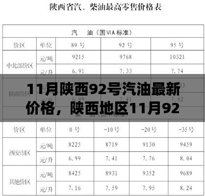 施工现场 第77页