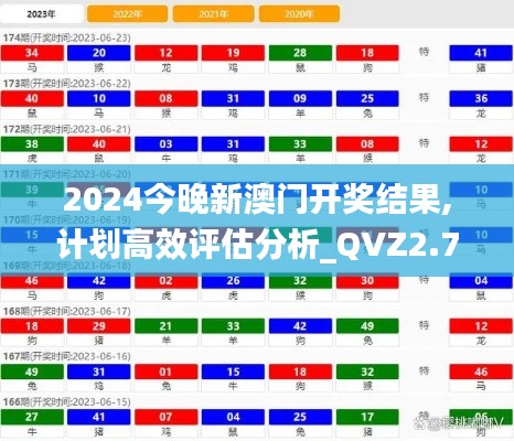 2024今晚新澳门开奖结果,计划高效评估分析_QVZ2.73.45仿真版