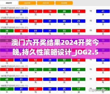 澳门六开奖结果2024开奖今晚,持久性策略设计_JOG2.59.68寓言版