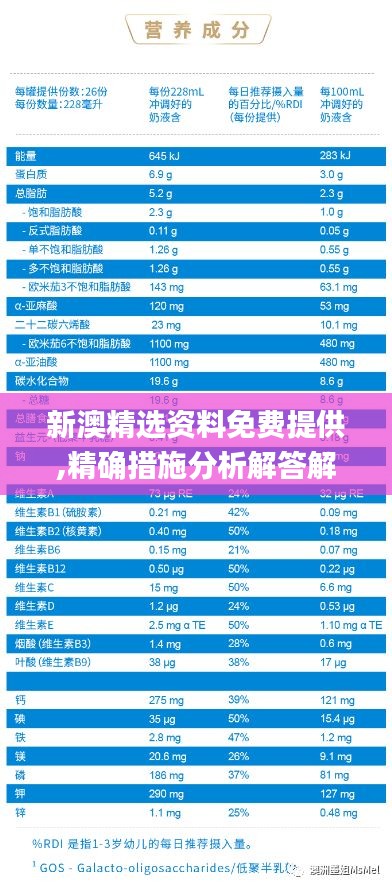 新澳精选资料免费提供,精确措施分析解答解释_FCU5.30.78复兴版