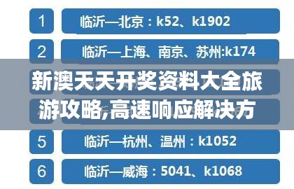 新澳天天开奖资料大全旅游攻略,高速响应解决方案_FPZ2.17.68专属版