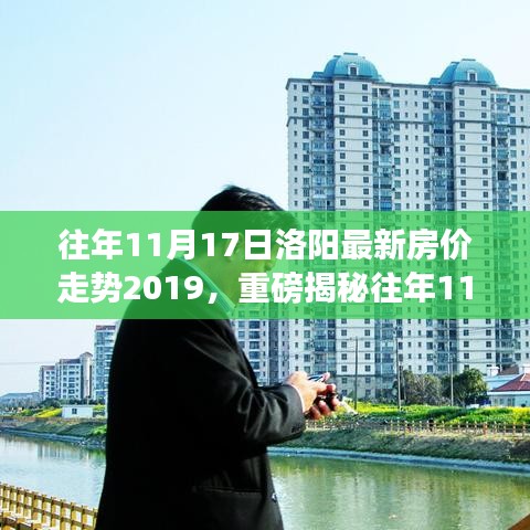 往年11月17日洛阳最新房价走势2019，重磅揭秘往年11月17日洛阳房价走势揭秘，洞悉洛阳楼市最新动态！