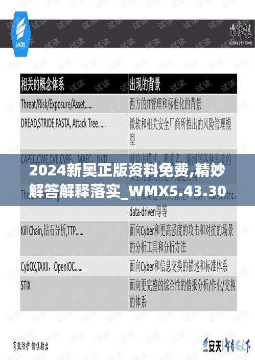 2024新奥正版资料免费,精妙解答解释落实_WMX5.43.30颠覆版