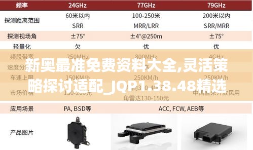 新奥最准免费资料大全,灵活策略探讨适配_JQP1.38.48精选版